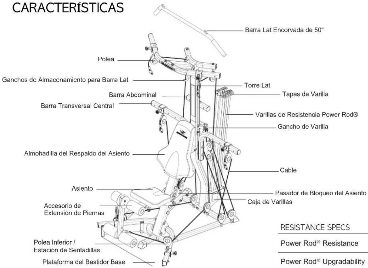 BOWFLEX Xtreme 2 SE - GARANTÍA - 2