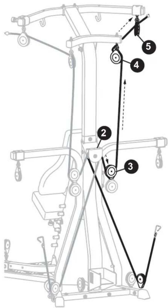BOWFLEX Xtreme 2 SE - 18c Kabel- en katrolrouting - Verbind de staafkabels via de linker (3) zwevende en lattorenkatrollen - 2