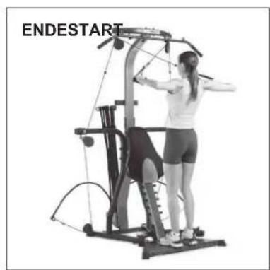 BOWFLEX Xtreme 2 SE - Seilzüge: - 3