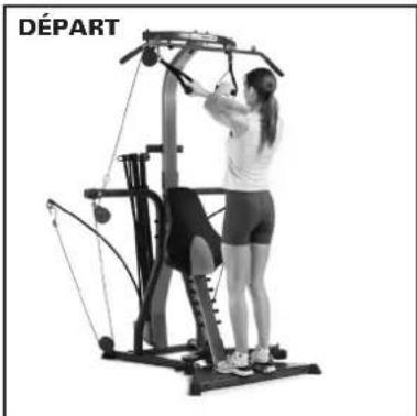 BOWFLEX Xtreme 2 SE - Points clé : - 2