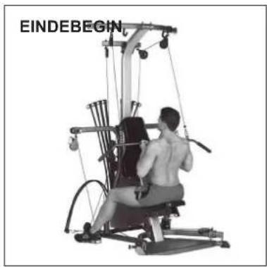BOWFLEX Xtreme 2 SE - Katrollen: - 3