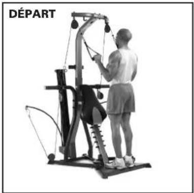 BOWFLEX Xtreme 2 SE - Points clé : - 2