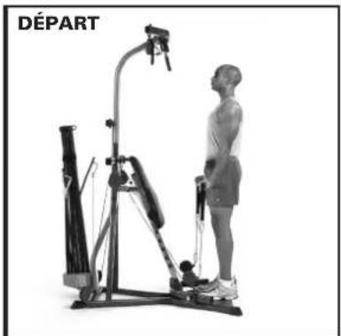 BOWFLEX Xtreme 2 SE - Points clé : - 2