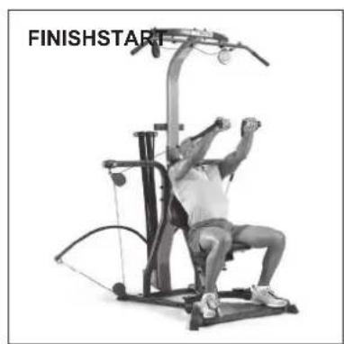 BOWFLEX Xtreme 2 SE - Pulleys: - 3