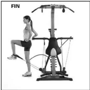 BOWFLEX Xtreme 2 SE - Points clé : - 3