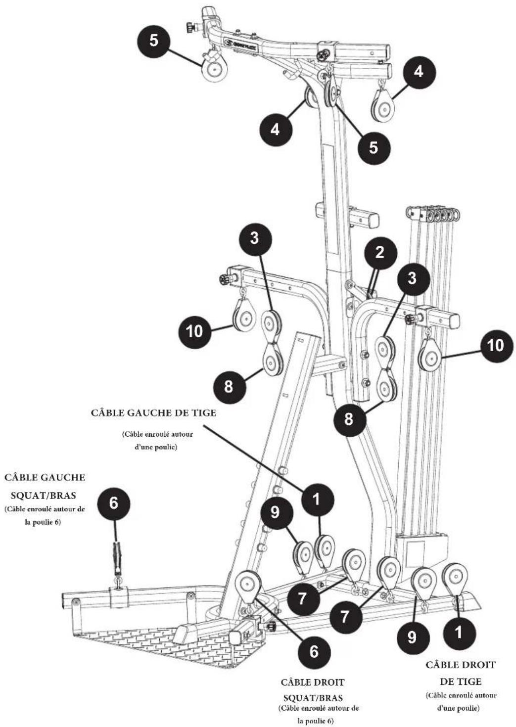 BOWFLEX Xtreme 2 SE - Acheminement des câbles et des poulies - vue d'ensemble - 1