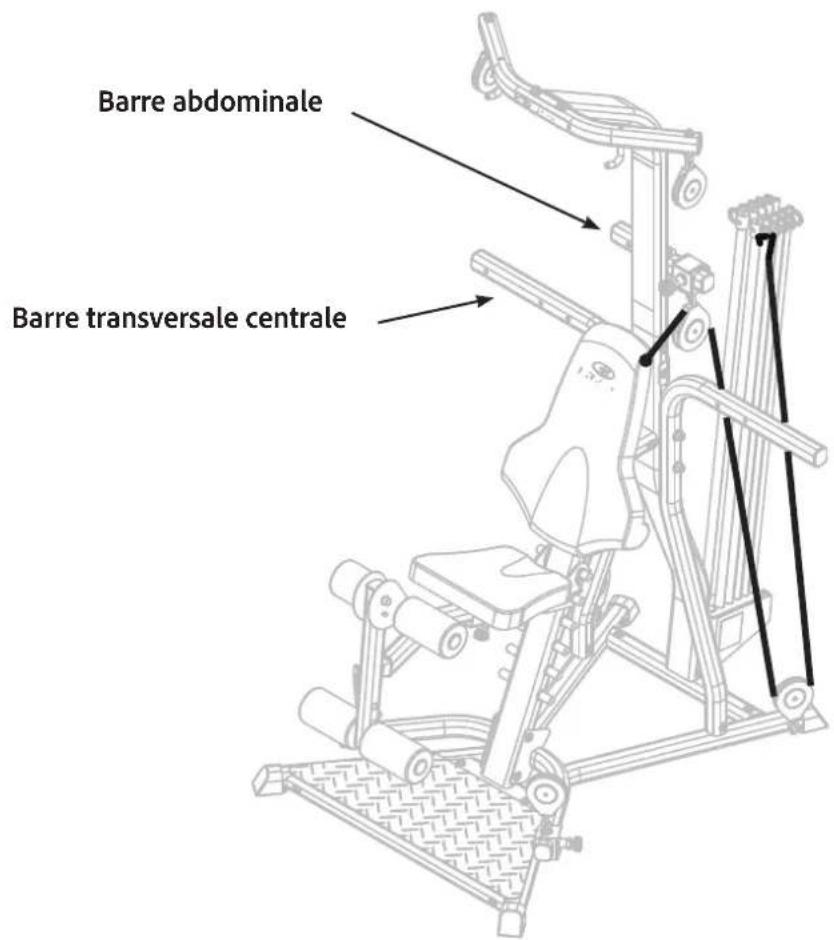 BOWFLEX Xtreme 2 SE - Points clé : - 4