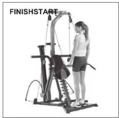 BOWFLEX Xtreme 2 SE - Pulleys: - 3