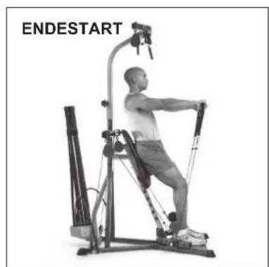 BOWFLEX Xtreme 2 SE - Seilzüge: - 3