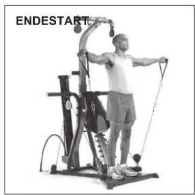 BOWFLEX Xtreme 2 SE - Zubehör: - 3