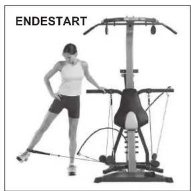 BOWFLEX Xtreme 2 SE - Seilzüge: - 3