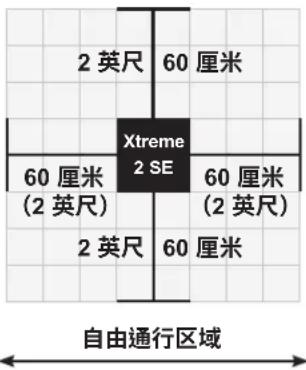 BOWFLEX Xtreme 2 SE - 附加警告-阻力杆 - 1
