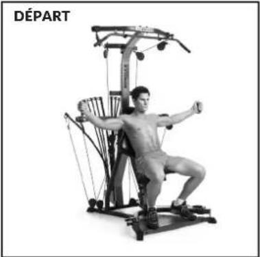 BOWFLEX Xtreme 2 SE - Astuces pour le succès - 2