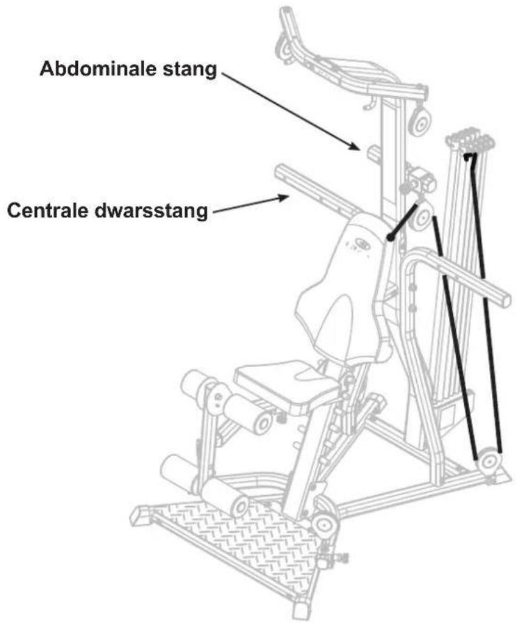 BOWFLEX Xtreme 2 SE - De kabelgeleiding van de Bowflex Xtreme® 2 SE Home Gym - 1