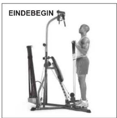 BOWFLEX Xtreme 2 SE - Katrollen: - 2