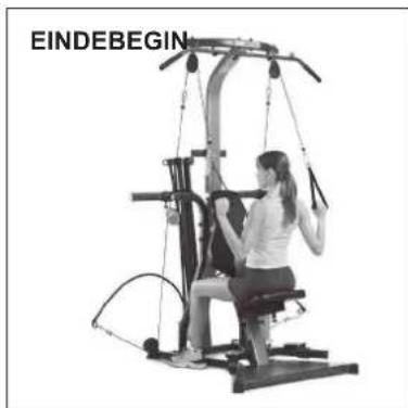 BOWFLEX Xtreme 2 SE - Katrollen: - 3