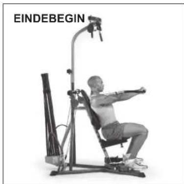 BOWFLEX Xtreme 2 SE - Katrollen: - 3