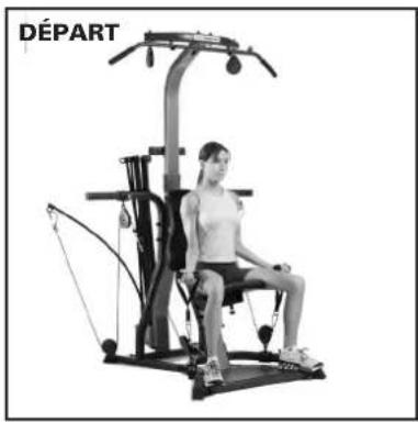 BOWFLEX Xtreme 2 SE - Points clé : - 2