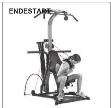BOWFLEX Xtreme 2 SE - Seilzüge: - 3