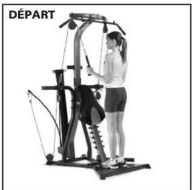 BOWFLEX Xtreme 2 SE - Points clé : - 2