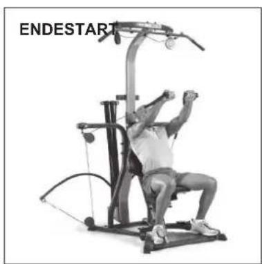 BOWFLEX Xtreme 2 SE - Seilzüge: - 3