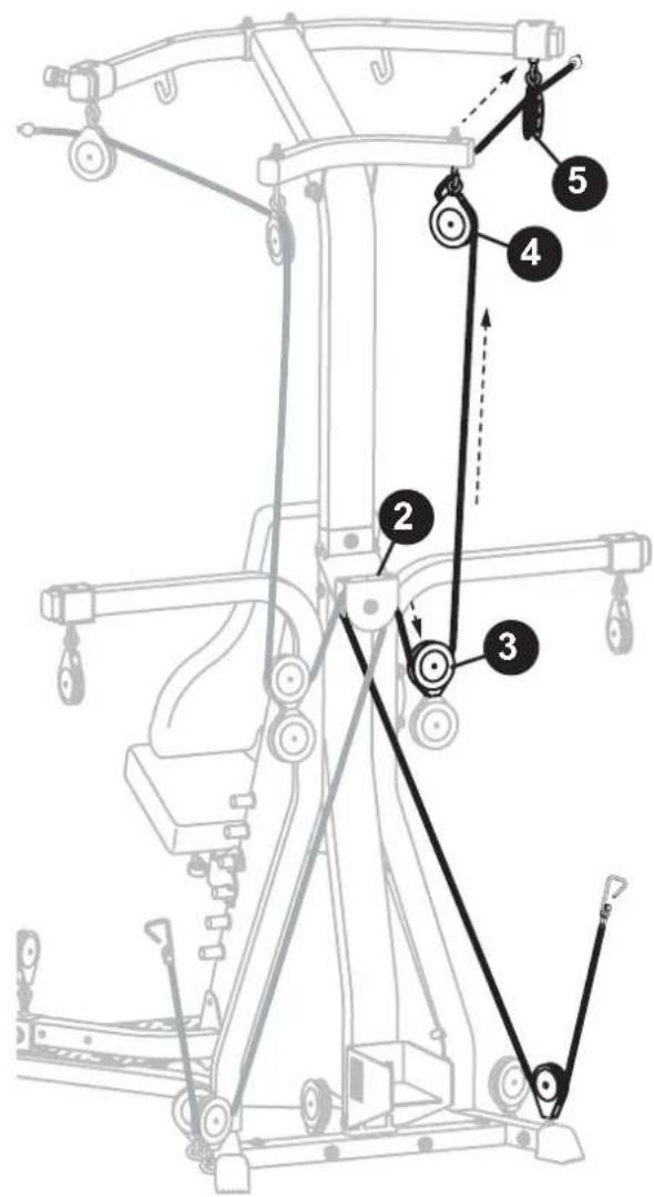 BOWFLEX Xtreme 2 SE - 18c. Cable and Pulley Routing – Connect Rod Cables through Left (3) Floating and Lat Tower Pulleys - 2