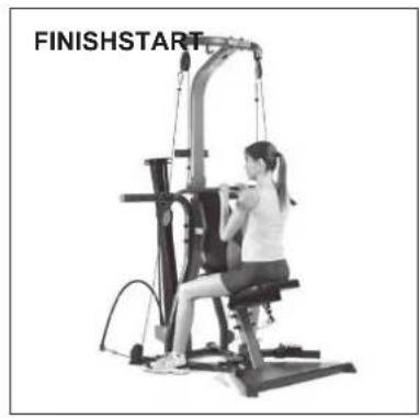 BOWFLEX Xtreme 2 SE - Key Points: - 3