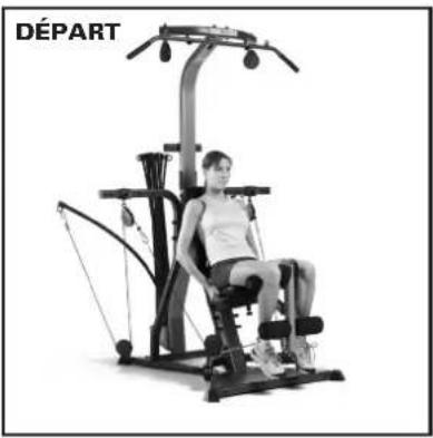 BOWFLEX Xtreme 2 SE - Points clé : - 2