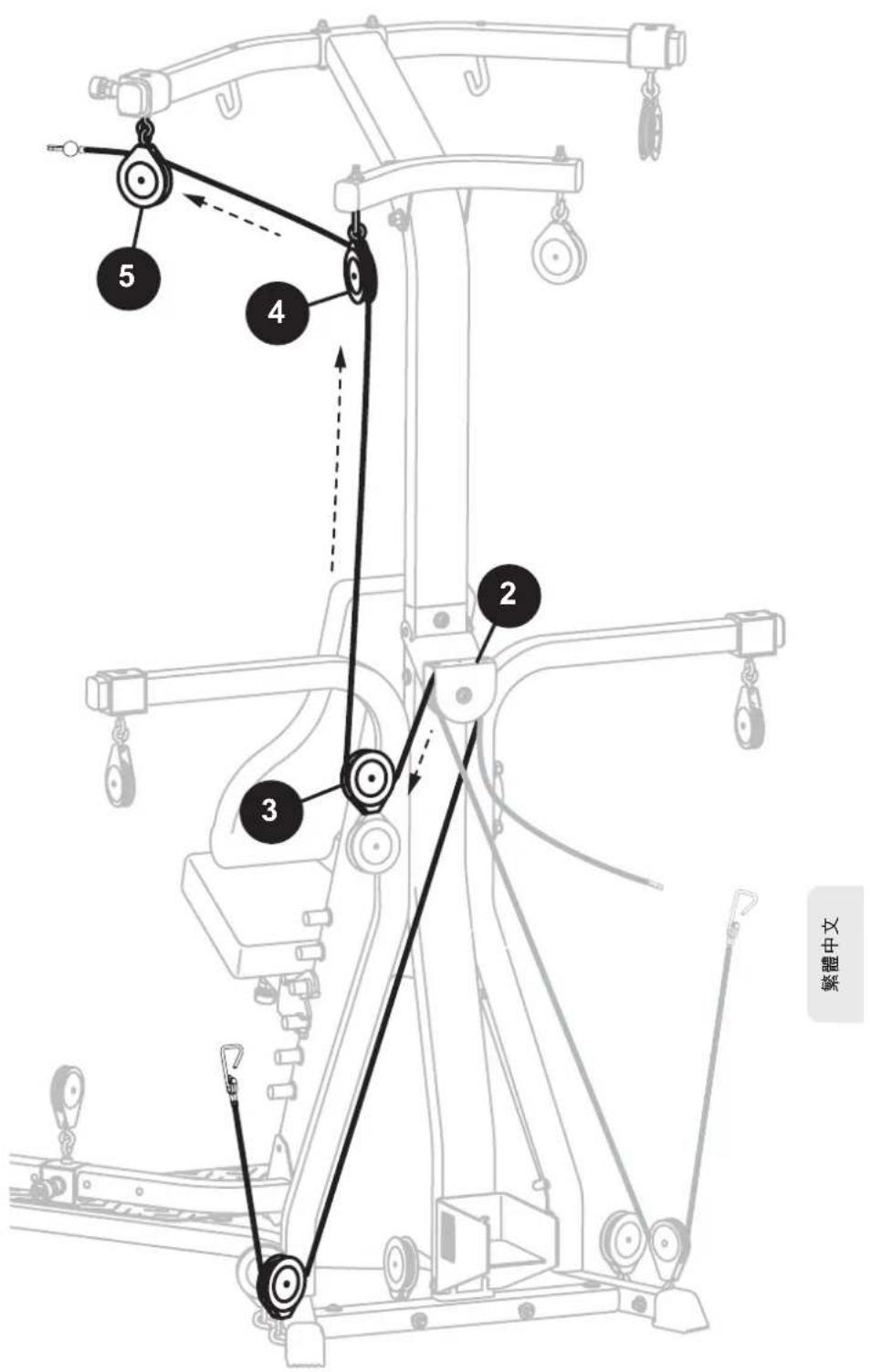 BOWFLEX Xtreme 2 SE - 銅索與滑輪佈線—將阻力桿鋼索穿過右側浮動滑輪與拉力塔滑輪 - 1