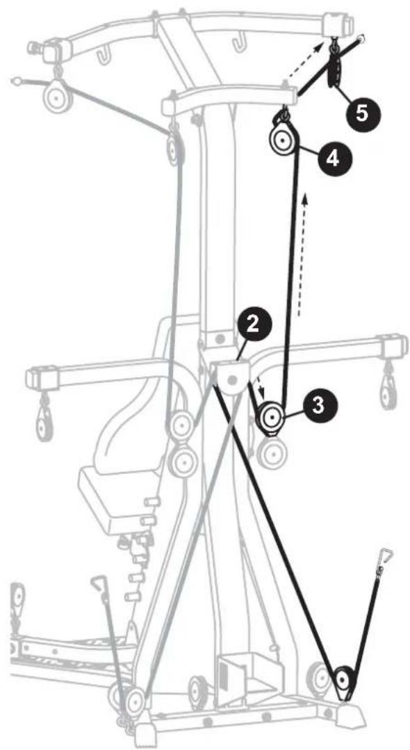 BOWFLEX Xtreme 2 SE - 注意事项: - 2