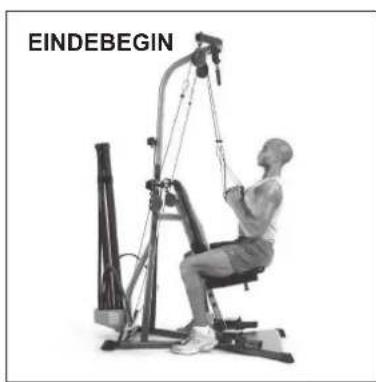 BOWFLEX Xtreme 2 SE - Voordat u begint: - 3