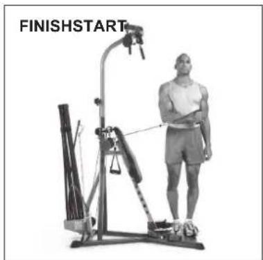 BOWFLEX Xtreme 2 SE - Before You Begin: - 3