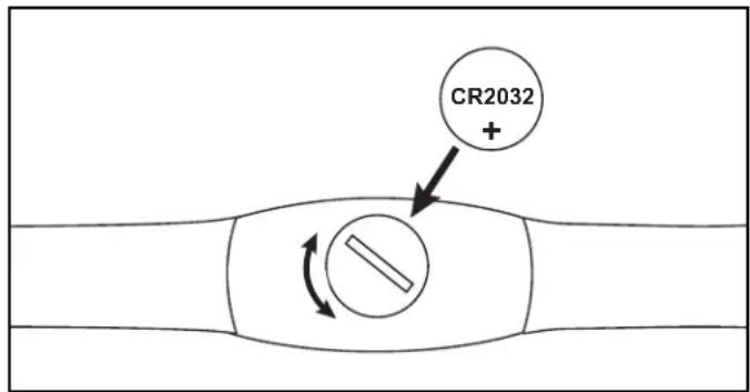 CR2032 +