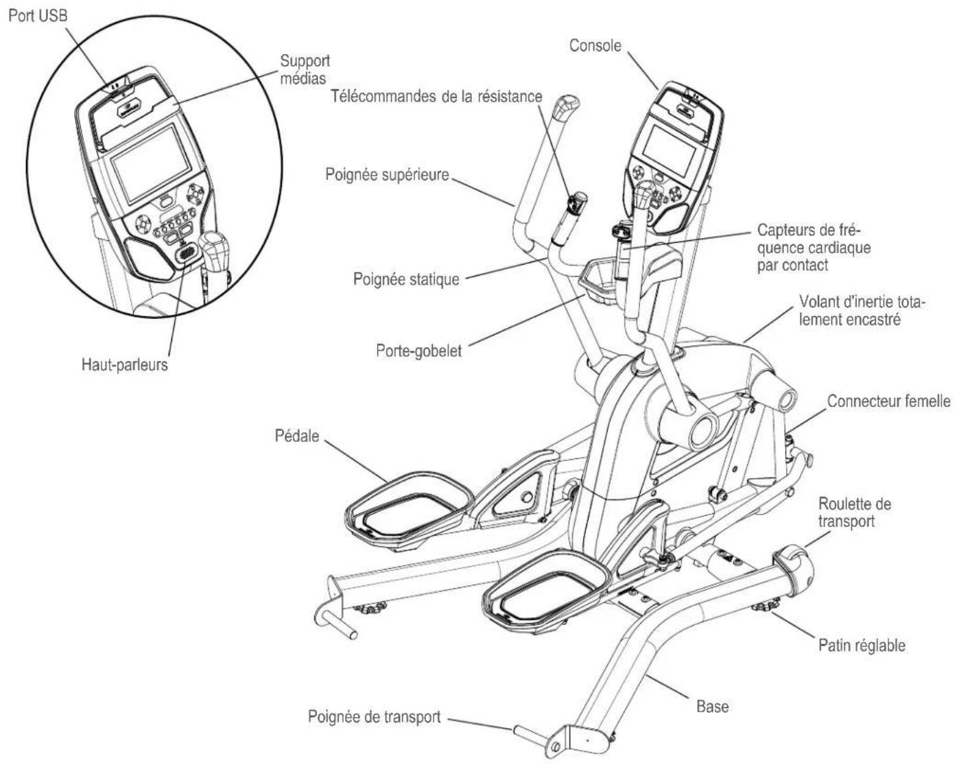 BOWFLEX LateralX LX3i - Mise à niveau de la machine - 3