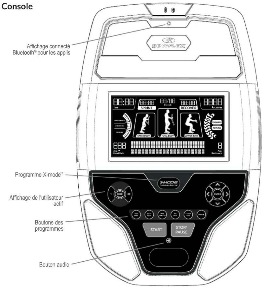 BOWFLEX LateralX LX3i - Avertissement - 1