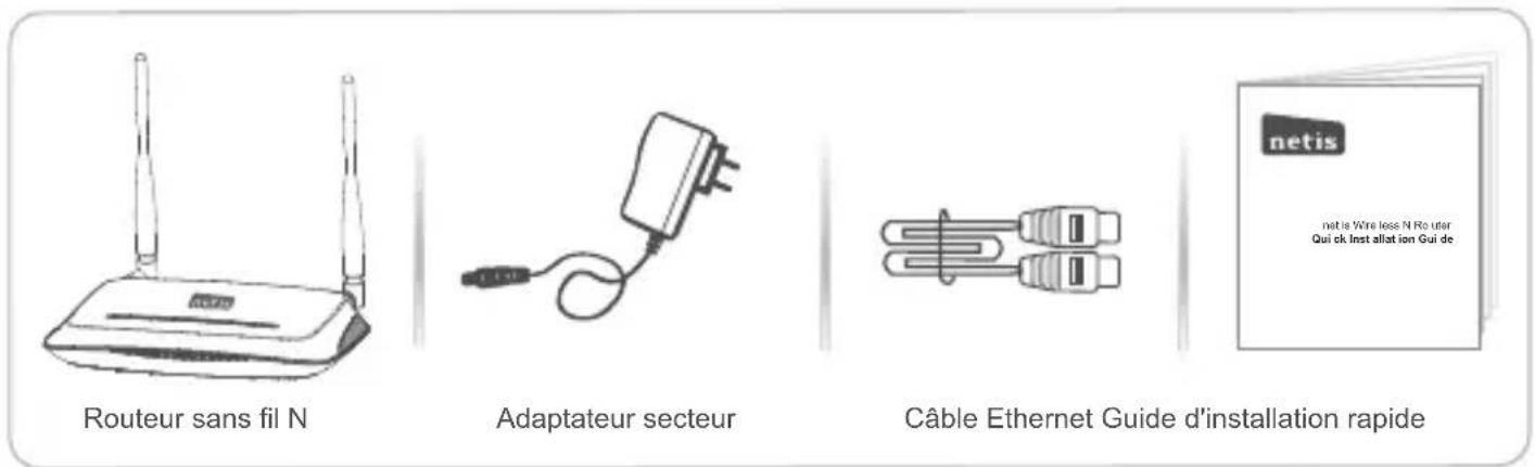 Netis WF2411I - 1-Contenu de la boîte - 1