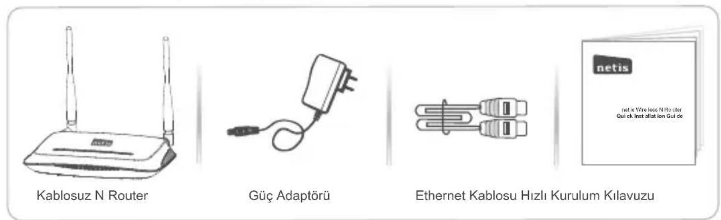 Netis WF2411I - 1.Paket icerişi - 1