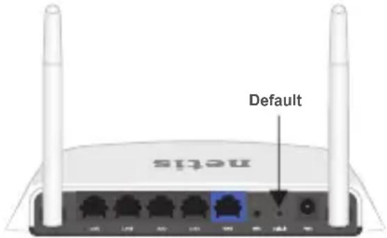 Netis WF2411I - OTBet - 1