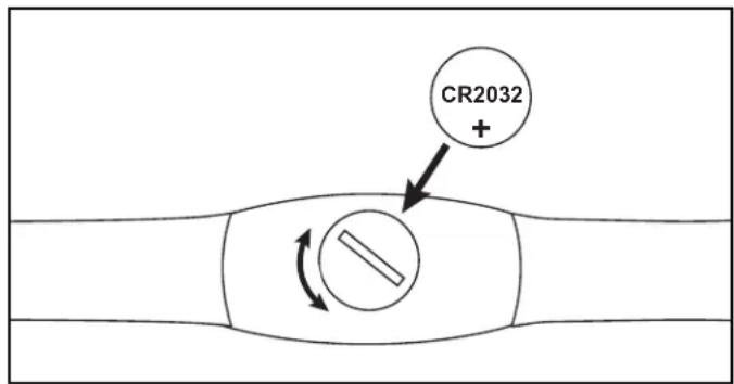 CR2032 +