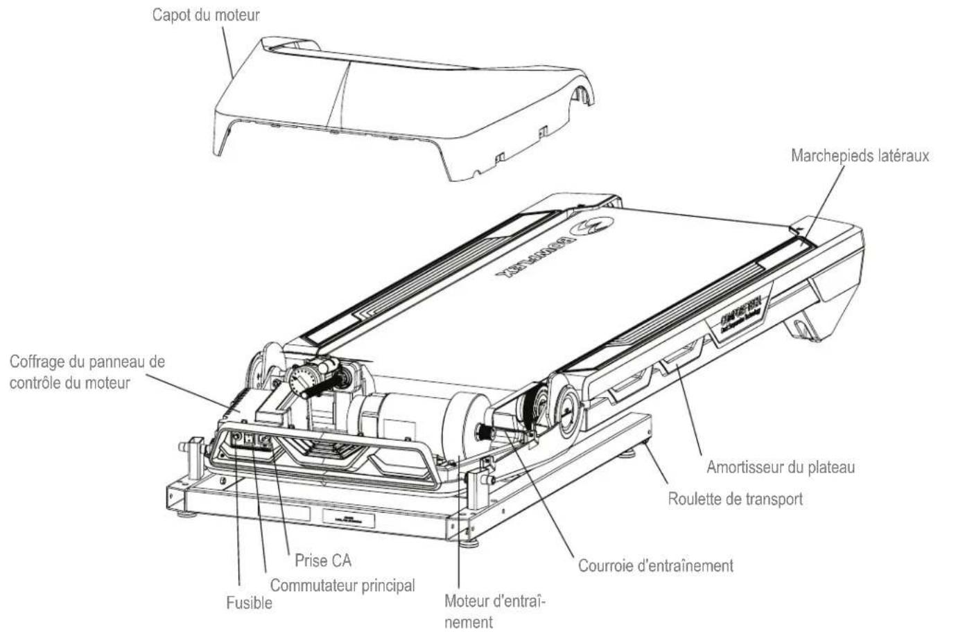 BOWFLEX BXT128 - Pièces de maintenance (base) - 1