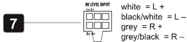 Crunch GP600 - HIGH LEVEL INPUTS & AUTO TURN ON - 1