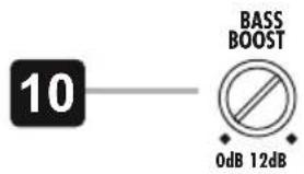Crunch GP600 - BASS BOOST REGOLABILE - 1