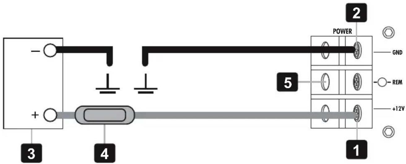 Crunch GP600 - POWER SUPPLY AND TURN-ON-CONNECTION - 1