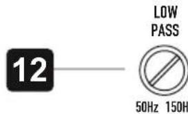 Crunch GP600 - VARIABLE LOW PASS FILTER - 1