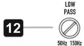 Crunch GP600 - REGELBARER TIEFPASSFILTER - 1