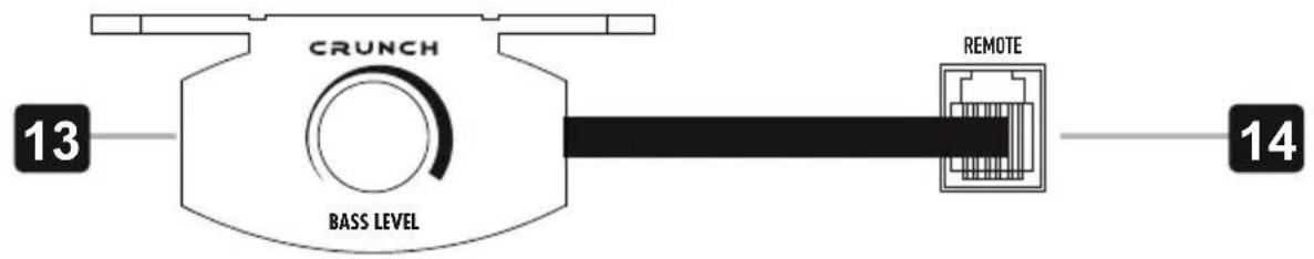 Crunch GP600 - BASSPEGEL-FERNBEDIENUNG - 1