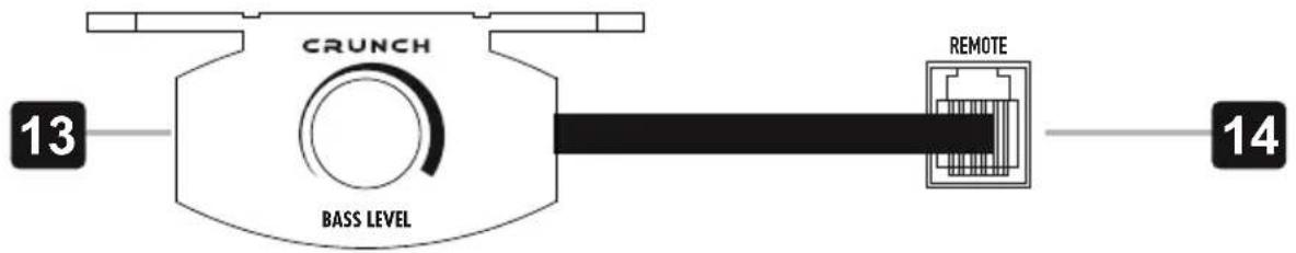 Crunch GP600 - CONTROL REMOTO DE GRAVES - 1