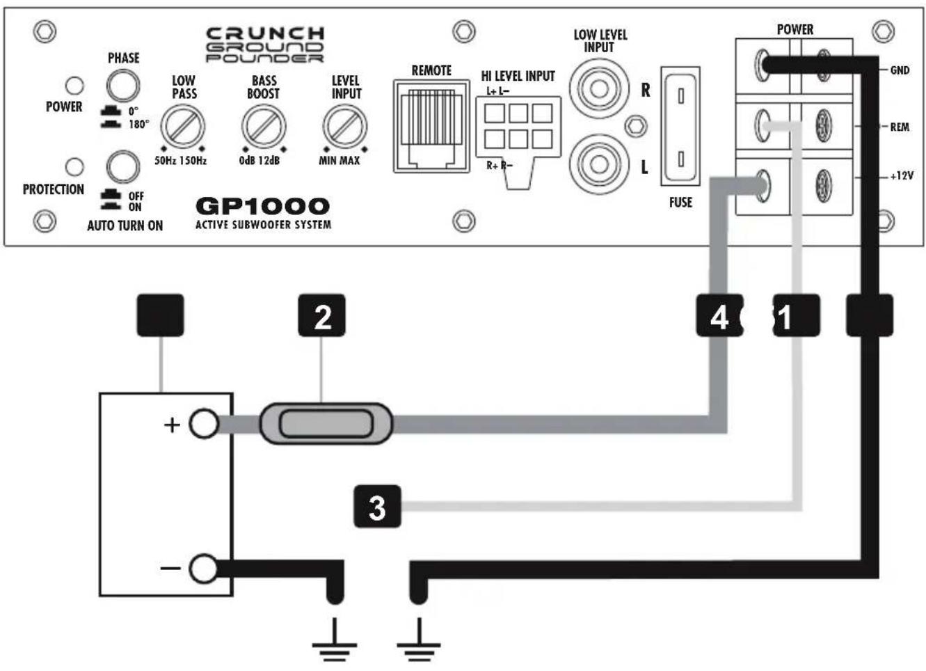 Crunch GP1000 - POWER SUPPLY AND TURN-ON-CONNECTION - 1