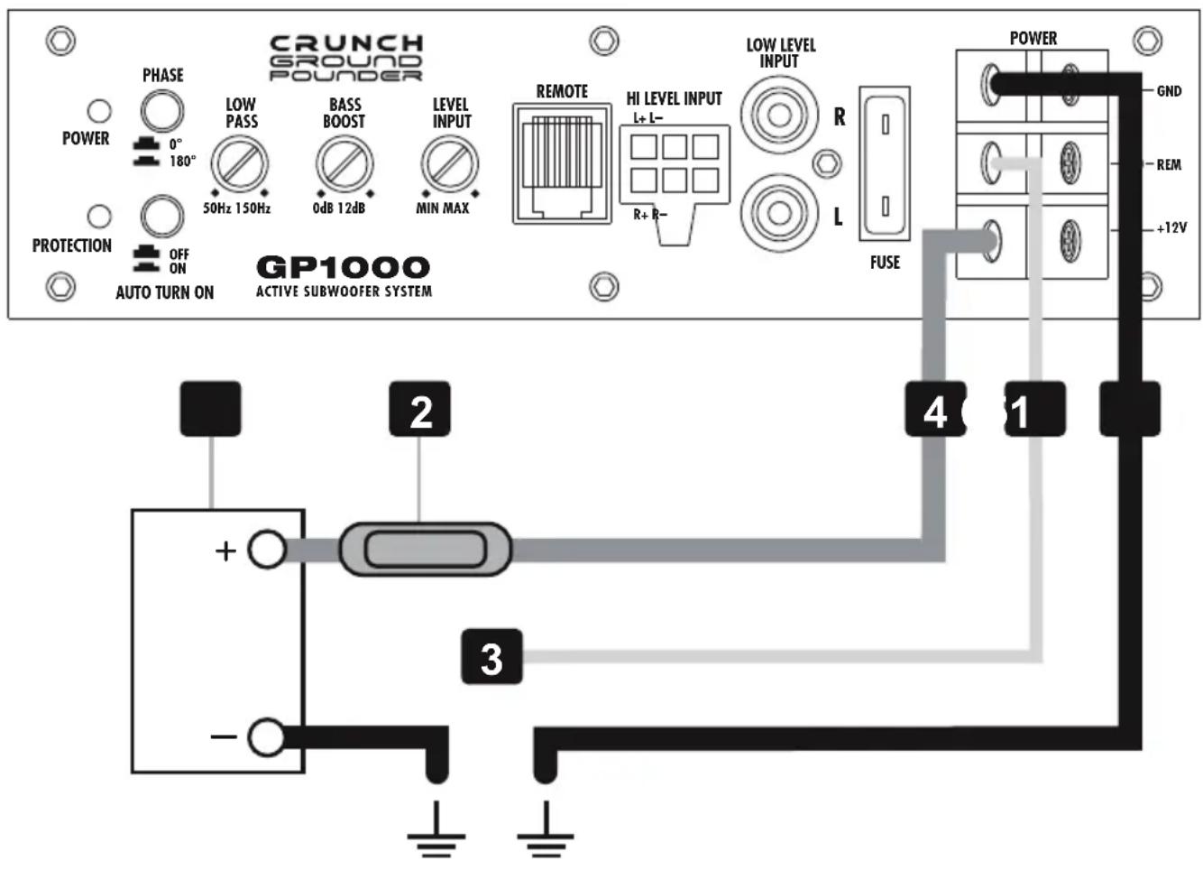 Crunch GP1000 - Alimentation electrique et enclenchement - 1