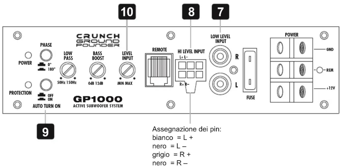 Crunch GP1000 - SENSIBILITÀ D'INGRESSO - 1